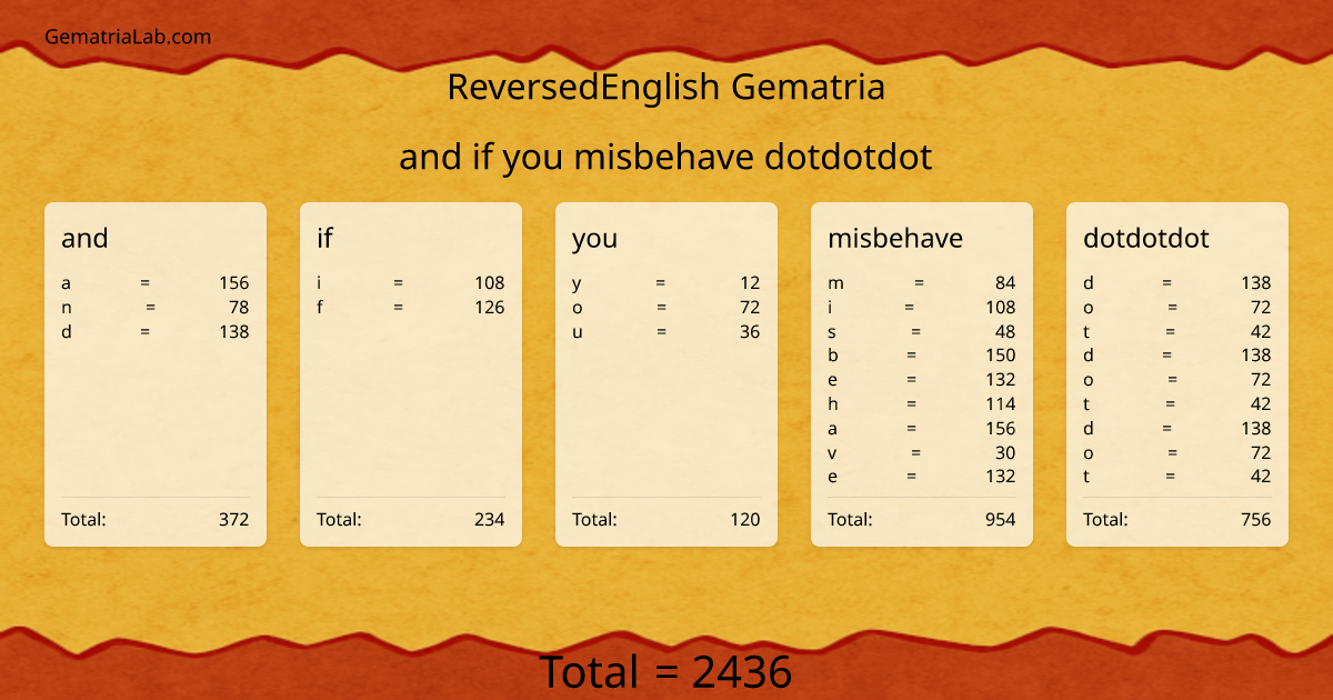and if you misbehave dotdotdot in reversedEnglish Gematria